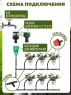 Система капельного полива Garden drip nozzle 10метров
